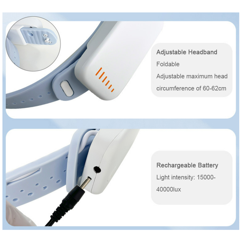 Led Medical Headlight - Medical 5W LED High-Brightness Headlight Surgical