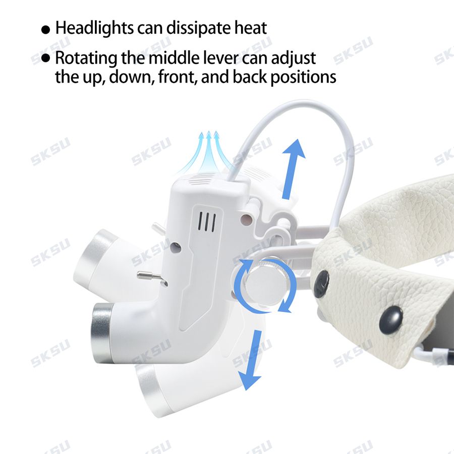 LED Dental LED Light Lamp Bino - đánh giá và giá Led Medical Headlight