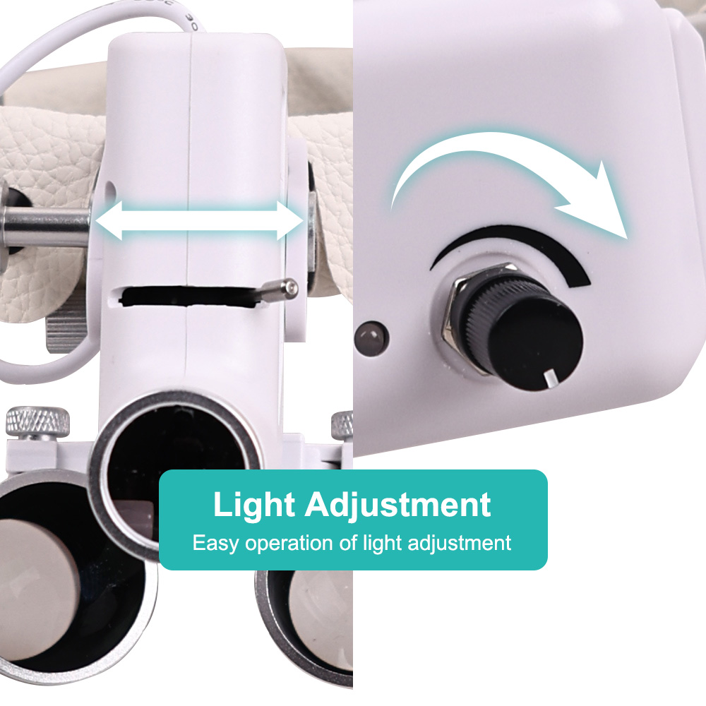 Dental Led Light Surgical Magn - đánh giá và giá Led Medical Headlight