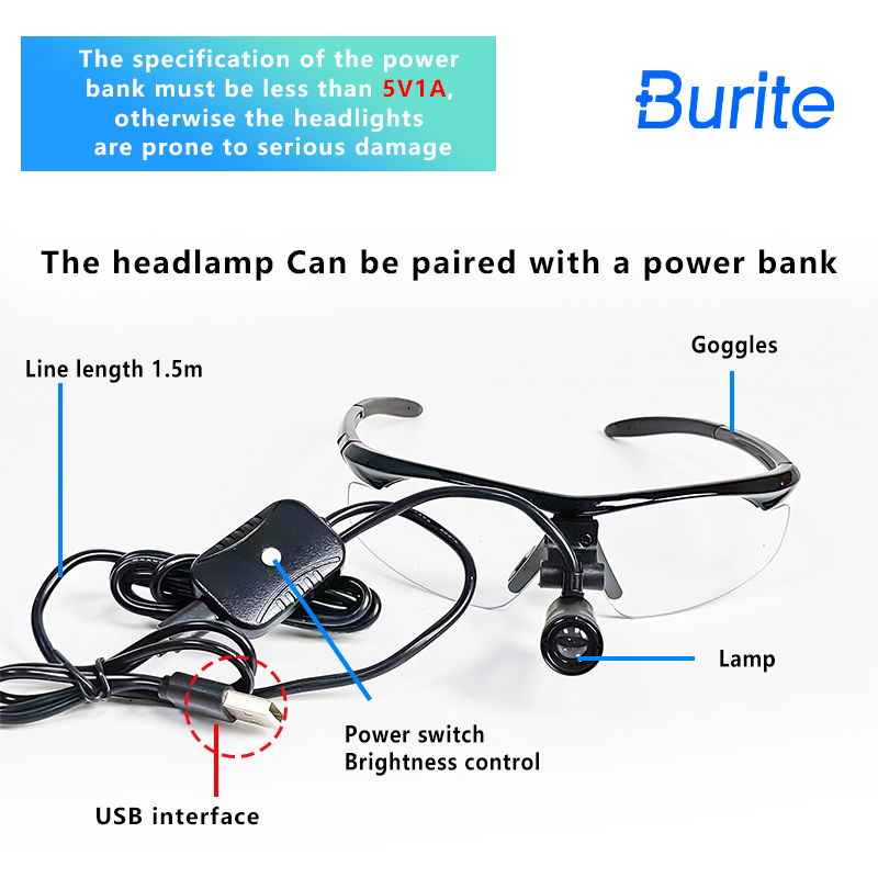 2026 Burite 3W LED Dental Loup - đánh giá và giá Led Medical Headlight