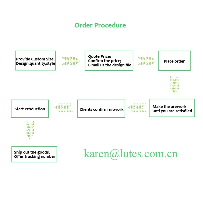 Bộ 100 Tự Hàn Kín Dán Tùy Chỉn - đánh giá và giá Medical Label