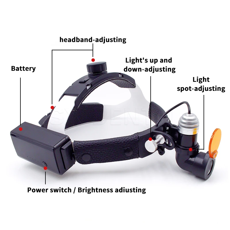 7W Dental Surgical LED Headlig - đánh giá và giá Led Medical Headlight
