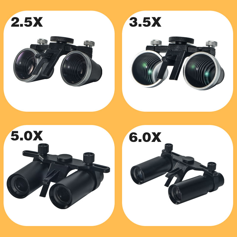Dental 2.5X 3.5X Loupe Magnifi - đánh giá và giá Led Medical Headlight