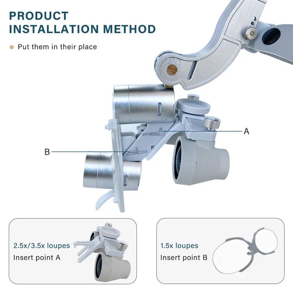 5W Dental LED Headlight 2.5X 3 - đánh giá và giá Led Medical Headlight