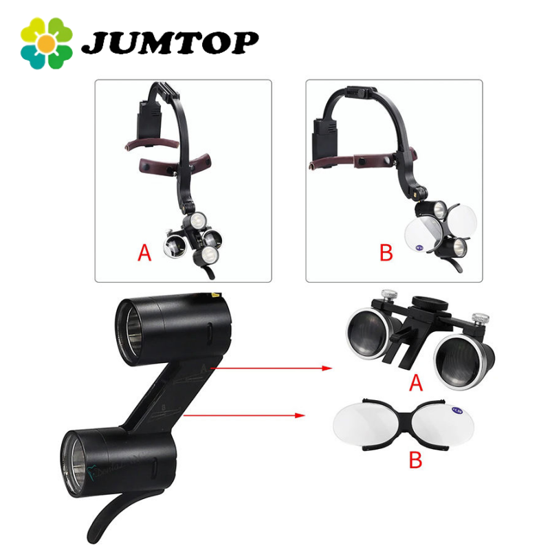 JUMTOP Dental Surgical Medical - đánh giá và giá Led Medical Headlight