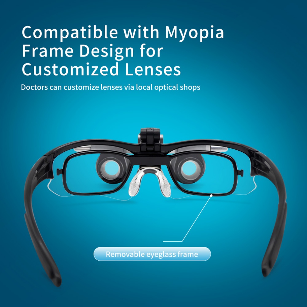 Dental Binocular Loupes 3.5X M - đánh giá và giá Led Medical Headlight