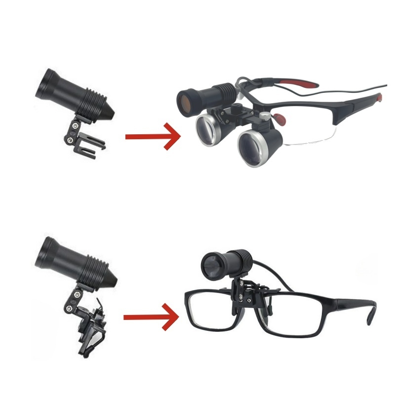 2.5X /3.5X Dental Medical Bino - đánh giá và giá Led Medical Headlight