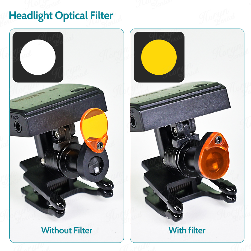 Dental 5W Wireless LED Headlig - đánh giá và giá Led Medical Headlight