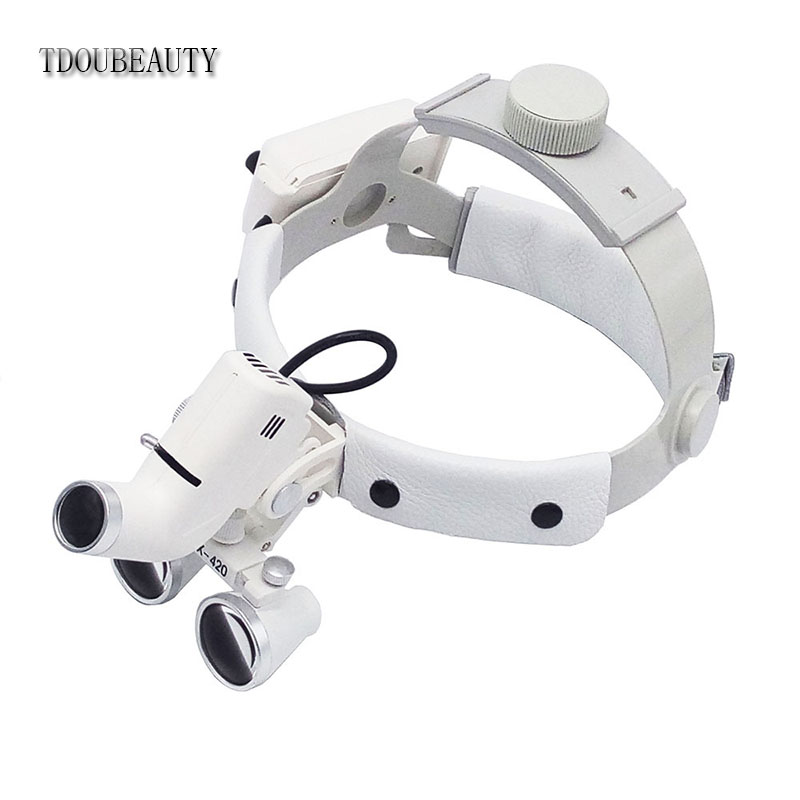 TDOUBEATUY 5W Medical Headligh - đánh giá và giá Led Medical Headlight