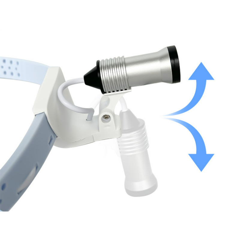 Medical 5W LED High-Brightness - đánh giá và giá Led Medical Headlight